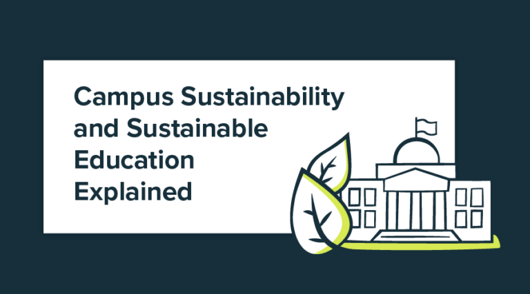 Campus Sustainability and Sustainable Education Explained